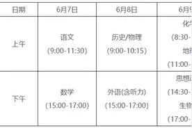 事关2024安徽“新高考” 这些政策定了！图片