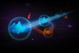 2023年度中国科学十大进展发布！多项成果由高校主导或参与联合攻关图片