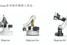行业价格战白热化、尚未盈利又遇巨头入局⋯⋯赴港IPO的越疆科技能成为“协作机器人第一股”吗图片