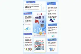 一周“汕”榜｜产业凸显“新”气质，县域澎湃“新”动能图片