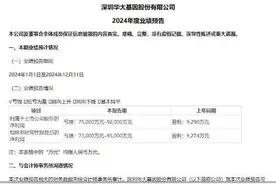 华大基因回应年报首亏：将采取降本增效与架构调整等系列措施图片