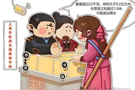 哪些东西不能带进地铁站？图片