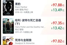 你一刀我一刀，哪吒马上破百亿！图片