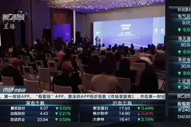 业内：中国人工智能市场规模在2030年有望超过90亿美元视频封面