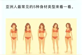 梨形？苹果形？沙漏形？你的体形反映健康状况图片