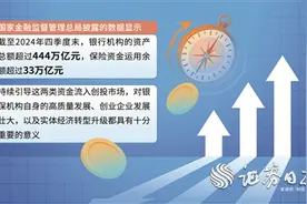 发展创业投资、壮大耐心资本 银保机构多点发力图片
