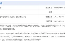 上市又近一步！正大天晴重磅靶向药拟纳入优先审评图片