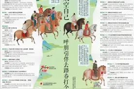 清明小长假，呼朋引伴去踏春打个野！图片