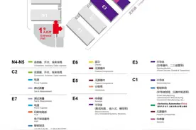 近10万平米，15大主题展区，尽在7月慕尼黑上海电子展！图片