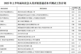 2025年上半年普通话水平测试报名时间公布图片