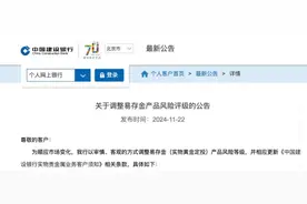 突然！上调风险等级！图片