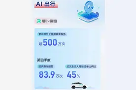 事故责任划分、商业化节点⋯⋯ 跑在中国无人驾驶前面的萝卜快跑，还有很多问题仍待解答图片