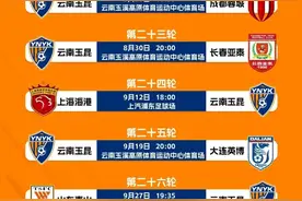 云南玉昆首个中超主场售票2月17日14时开售图片