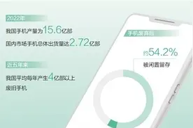 旧手机，如何物尽其用？图片