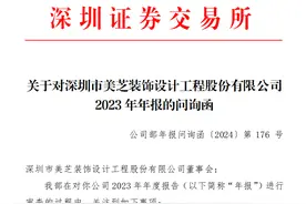 连续三年亏损美芝股份遭监管拷问  2024年以来公司股价跌近50%图片