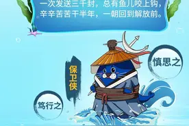 【金融教育宣传月】千里奔波“追鲨鱼”，结局大快人心！图片