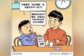 （图表·漫画）星空有约｜清明释疑图片