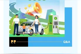 北京2025年增发新能源小客车指标4万个，怎么配置？官方解读图片