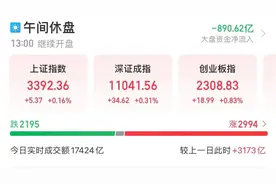 A股盘中突变！1700亿元外资涌入，华尔街巨头看好中国股市：未来一年潜在回报率达20%图片