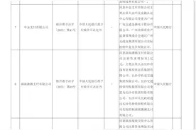 央行：同意支付宝(中国)网络技术有限公司变更为无实控人图片