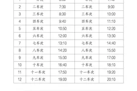 春节期间，贵阳公交发车时刻、发车频次有调整图片