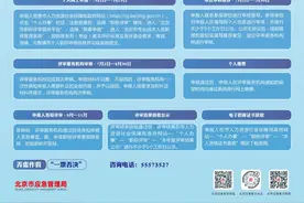 2024年度北京市应急专业职称评价申报时间及安排公布——图片