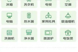 2025年杭州家电以旧换新和3C数码购新补贴如何享受？攻略来了图片