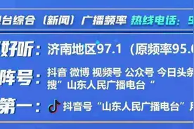 山东省化工安全科学研究院公开招聘6人图片