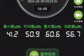 福州一居民楼里“夜半歌声”！业主：扰民实属无奈图片