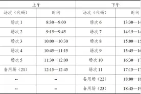 3月20日起，四川省大学英语四、六级考试网上报名图片