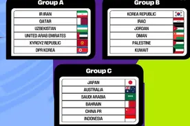 死亡之组！18强赛抽签结束，国足与沙特、澳大利亚、日本同组图片