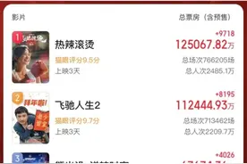 《热辣滚烫》：贾玲再次证明自己的方式图片