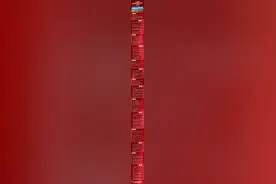 一张长图 看义乌国贸改革大事记图片