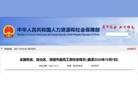最新发布！@广西人，你的工资不能低于这个数→图片