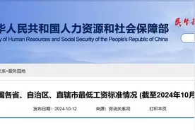 全国各地最低工资标准公布，甘肃→图片