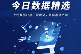 今日数据精选：剪映CapCut年收入近百亿元；广州、深圳多家医院降薪图片