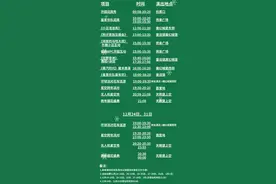 跨年夜迎新怎么玩？济南元旦假期活动汇总来了图片