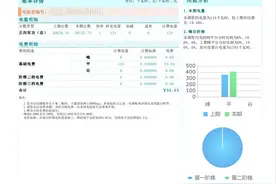 宁夏升级新版电费账单，用电成本透明优化！图片