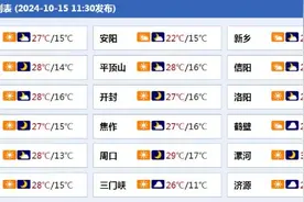 防雨！河南今明天多雾和霾 明夜起降雨增强警惕局地大暴雨风险图片