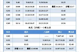 元旦当天S2线开行7对列车，具体列车时刻表来了图片