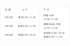 @初升高外地回长生，五一假期后，进行现场资格复核！图片