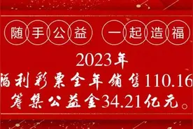 精彩游戏，惊喜抽奖！幸运“红包雨”今天9:28分，它来了！图片