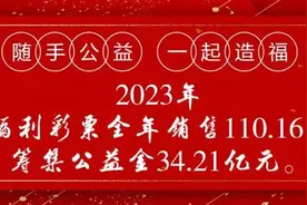 【刮刮乐】逛街遇惊喜 彩友新年“超给力”喜中80万元头奖图片