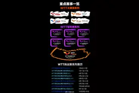 收藏！2025年WTT赛历公布图片