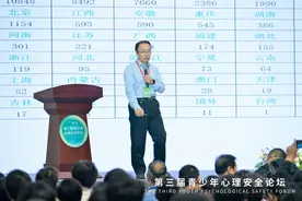 九成教师和六成父母达成共识：“问题学生”根在“问题家长”图片
