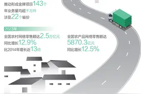 快递服务现代农业加速发展 小快递激发乡村大市场图片