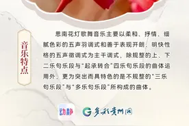 【文化中国行】思南花灯戏：带着泥土芬芳的非遗瑰宝图片