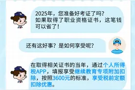 退钱了！下个月开始！这些职业资格证书可享专项附加扣除→图片