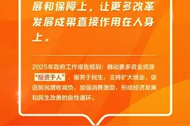 这些首次进入政府工作报告的新词是什么意思？解读来了图片