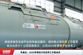 华昌达：2024年营收不包含军工方面业务视频封面